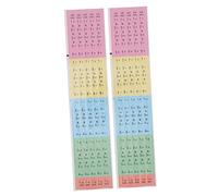 Garneck Adesivi Guzheng Per Note e Scale, Set Da 2 Decalcomanie Pratiche Senza Residui, Accessori Per Apprendimento Guzheng Per Principianti e Ragazzo Ragazza, Facili Da Applicare e Portatili