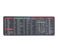 Garneck Tappetino per mouse con scorciatoie di Excel in spagnolo - Tastiera antiscivolo per ufficio - Design super grande e funzionale ottimizzare il tuo lavoro e decorare il tuo