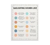 Gaslighting Psychology Educational Chart Canvas Wall Art Print for Home Office Living Room Decor(Framed,08x12inch(20x30cm))