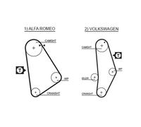 GATES 5001 Cinghia dentata per ALFA ROMEO,VW