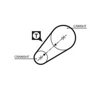 GATES 5014 FleetRunner™ Micro-V® Stretch Fit® Cinghia dentata per SEAT 124 Kombi