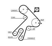 GATES 5057XS Cinghia dentata per DAIHATSU,TOYOTA