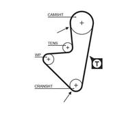 Gates 5127XS Cinghia Dentata Per Peugeot 106 I 1A 1C Citroën AX ZA-