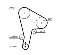GATES 5190 Cinghia dentata per AUSTIN,LDV,ROVER