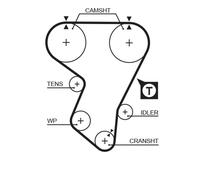 GATES 5205 Cinghia dentata per OPEL,VAUXHALL