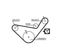 GATES 5210 Cinghia dentata per HYUNDAI H100 Kasten 791mm