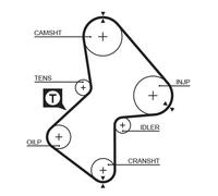GATES 5212XS Cinghia dentata per VOLVO