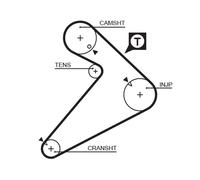 GATES 5222 Cinghia dentata per HYUNDAI,MITSUBISHI