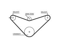 Gates 5235XS Cinghia Dentata Per Honda Accord IV CB Rover 600 RH