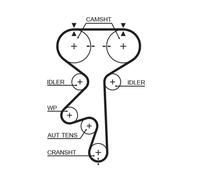 GATES 5408XS Cinghia dentata per CHEVROLET,DAEWOO,OPEL,VAUXHALL
