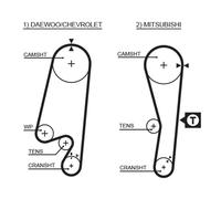 GATES 5434XS Cinghia dentata per CHEVROLET,DAEWOO,FSO,MITSUBISHI,UZ-DAEWOO