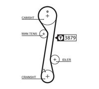 Gates Hyundai Coupe (Rd) Coupe (Gk) Elantra (Xd) Elantra 5457Xs