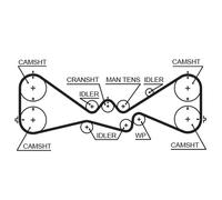 Cinghia distribuzione 5612XS GATES per SUBARU FORESTER IMPREZA Tre volumi