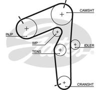 GATES Cinghia Dentata di Distribuzione per Fiat Doblo Cargo 223 1.9 D Strada