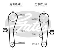 GATES Cinghia Distribuzione Cinghia Dentata per Suzuki Samurai Sj 1.3 AWD Swift