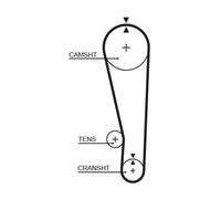 GATES K015268 Kit cinghie dentate per SUZUKI