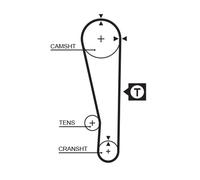 GATES K015283XS Kit cinghia di distribuzione