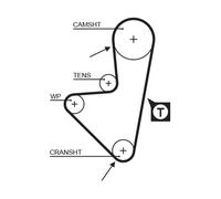 K015347XS Kit cinghie dentate (GATES)