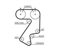 GATES K015404XS Kit cinghie dentate per TOYOTA