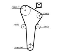 GATES K015421XS Kit cinghie dentate per MAZDA