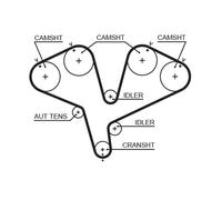 GATES K015453XS Kit cinghie dentate per OPEL,SAAB,VAUXHALL