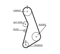 KIT DISTRIBUZIONE GATES AUDI A4 1.8 KW:85 dal 95>01 K015492XS