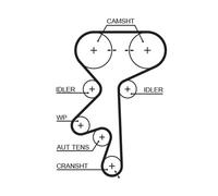 GATES K015499XS Kit cinghie dentate per CHEVROLET,OPEL,VAUXHALL