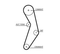 GATES K015503XS Kit cinghie dentate per ABARTH,ALFA ROMEO,CHRYSLER,FIAT,JEEP,LAN