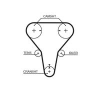 GATES K015512XS Kit cinghie dentate per MAZDA
