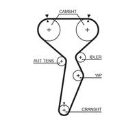 GATES K015514XS Kit cinghie dentate per MITSUBISHI,VOLVO