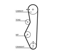 GATES K015521XS Kit cinghia di distribuzione