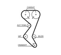 GATES K015528XS Kit cinghie dentate per CITROËN,FIAT,LANCIA,PEUGEOT,PGO