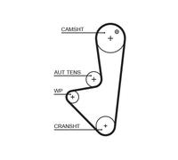 Kit Cinghie Dentate Gates K015574XS Powergrip® per Citroën Peugeot