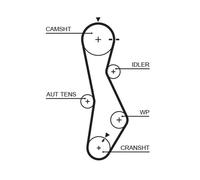GATES K015579XS Kit cinghie dentate per HYUNDAI,INOKOM,KIA