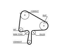 GATES K015596XS Kit cinghie dentate per MAZDA
