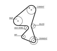 GATES Kit Cinghia Distribuzione K015598XS Kit Cinghie Dentate MAZDA,SUZUKI,MINI,2 Hatchback (DE_, DH_3),3 (BK),3 (BL),3 Tre volumi (BK)