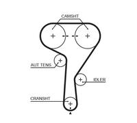 GATES K015603XS Kit cinghie dentate per ALFA ROMEO,CHEVROLET,FIAT,OPEL,SAAB,VAUX