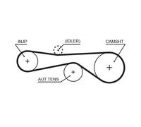 GATES K015614XS Kit cinghie dentate per AUDI,VW