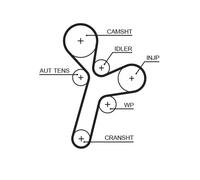 GATES K015634XS Kit cinghie dentate per CHEVROLET,DAEWOO,OPEL,VAUXHALL
