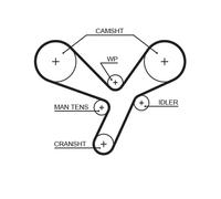 GATES K015643XS Kit cinghia di distribuzione