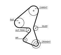 GATES K015656XS Kit cinghie dentate per CITROËN,DS,FIAT,FORD,MAZDA,MITSUBISHI,OP