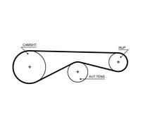 GATES K015704XS Kit cinghie dentate per CITROËN,JAGUAR,LAND ROVER,PEUGEOT
