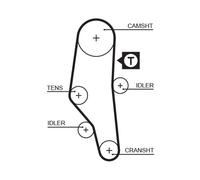 GATES K025302XS Kit cinghia di distribuzione