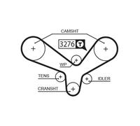 GATES K025344XS Kit cinghie dentate per AUDI