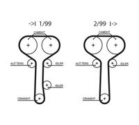 GATES K025508XS Kit cinghie dentate per FORD