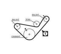 KIT DISTRIBUZIONE GATES MITSUBISHI L 200 2.5 DiD KW:100 dal 05> K025641XS