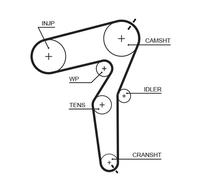 GATES Kit cinghia di distribuzione K025650XS N° denti: 190 24mm 1520mm
