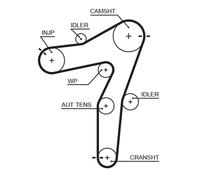 GATES K025663XS Kit cinghie dentate per OPEL,SAAB,VAUXHALL