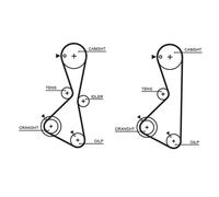 GATES K035373XS Kit cinghie dentate per GREAT WALL,LANDWIND (JMC),MITSUBISHI