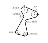GATES K035561XS Kit cinghie dentate per ARO,OPEL,RENAULT,VAUXHALL